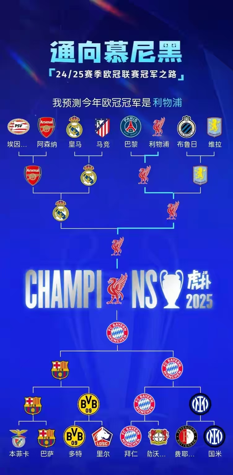 利物浦客场战平拜仁慕尼黑，晋级欧冠四强(利物浦客场战平拜仁慕尼黑,晋级欧冠四强的是谁)