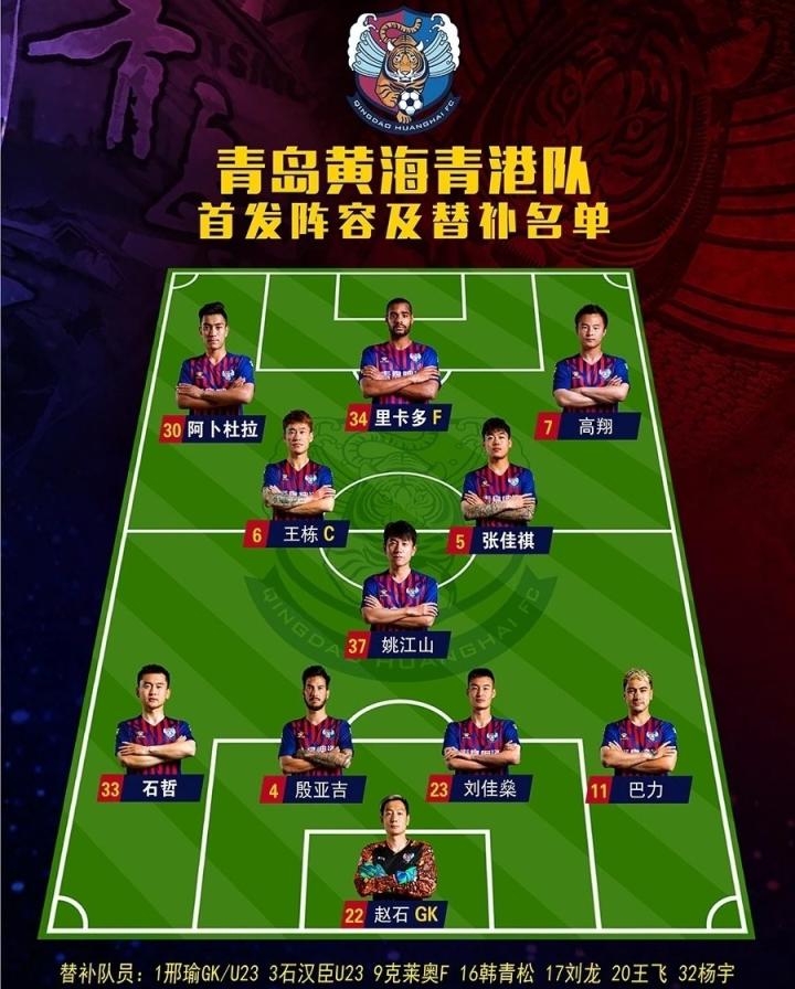 C7娱乐-青岛黄海客场逆转胜利，三分收入囊中的简单介绍